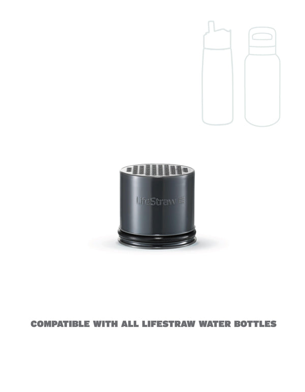 LifeStraw Go Carbon Filter Replacement Lifestyle